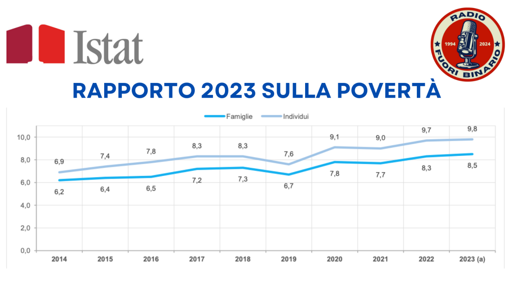 Il rapporto ISTAT 2023 sulla povertà